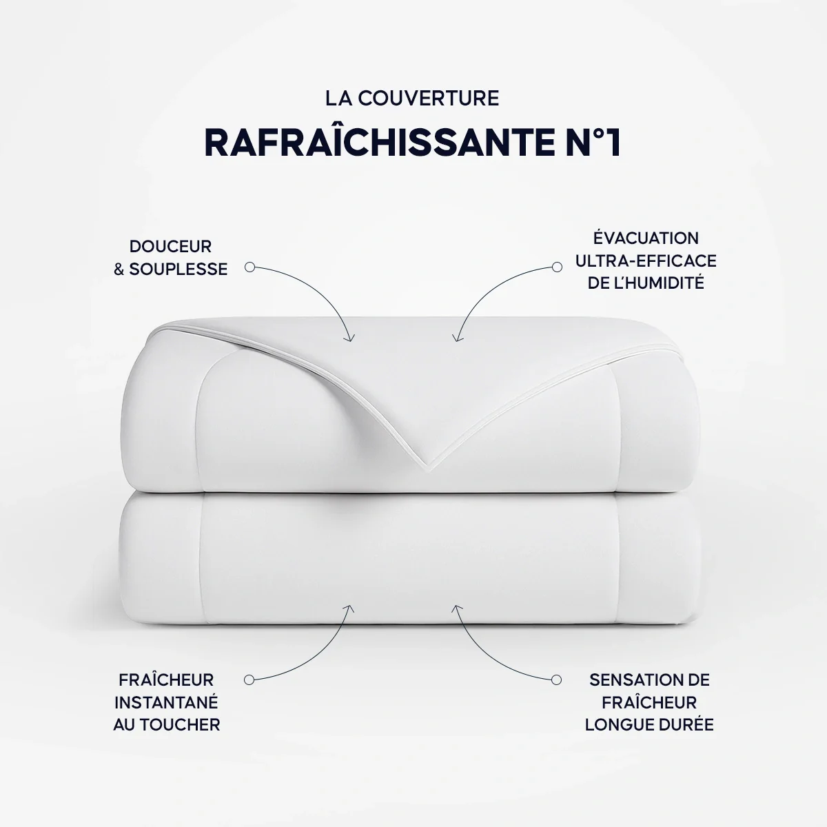 Couette rafraîchissante SoyaFresh - Image 3