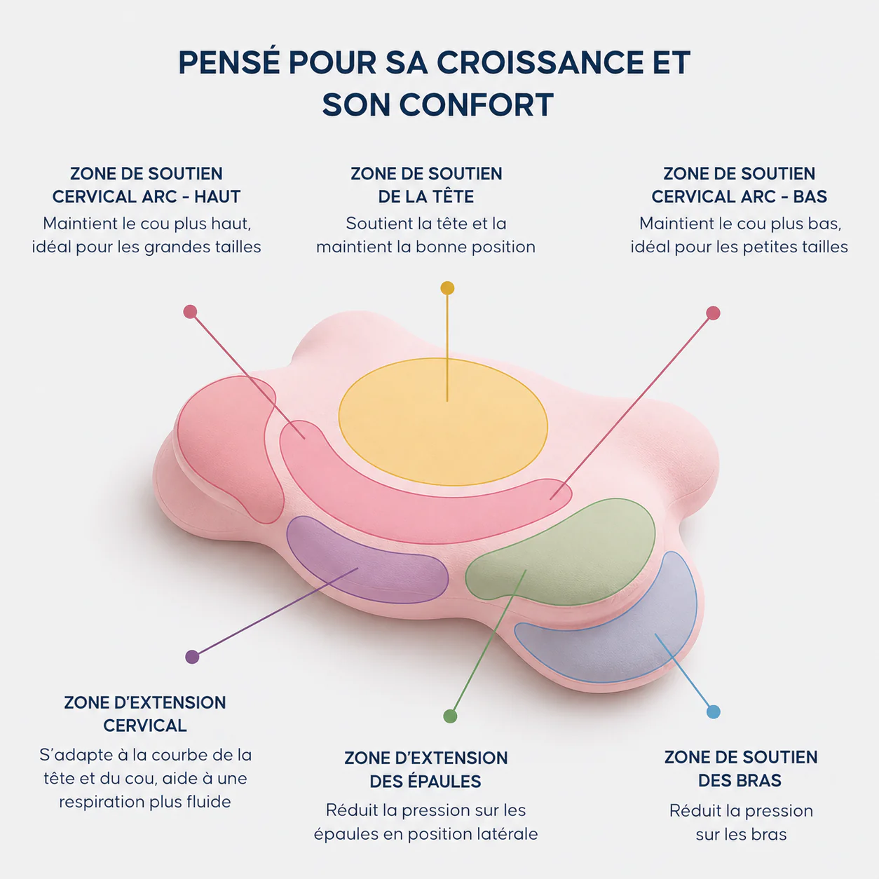 Oreiller Soya enfant - Image 10