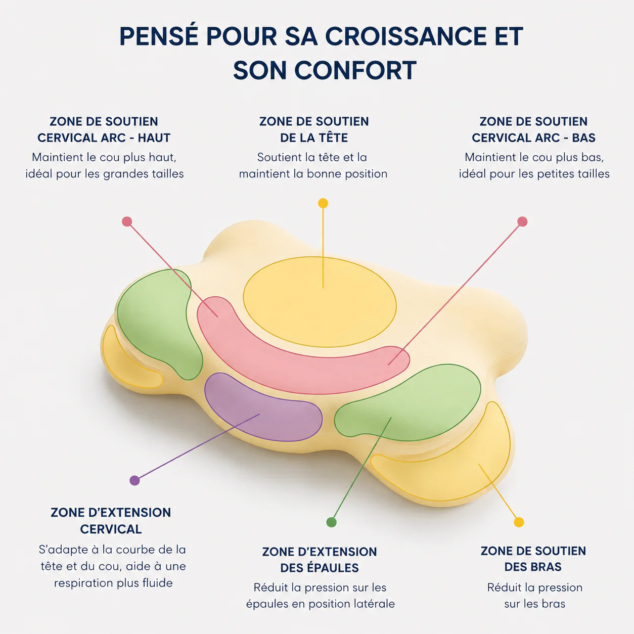 Oreiller Soya enfant - Image 17