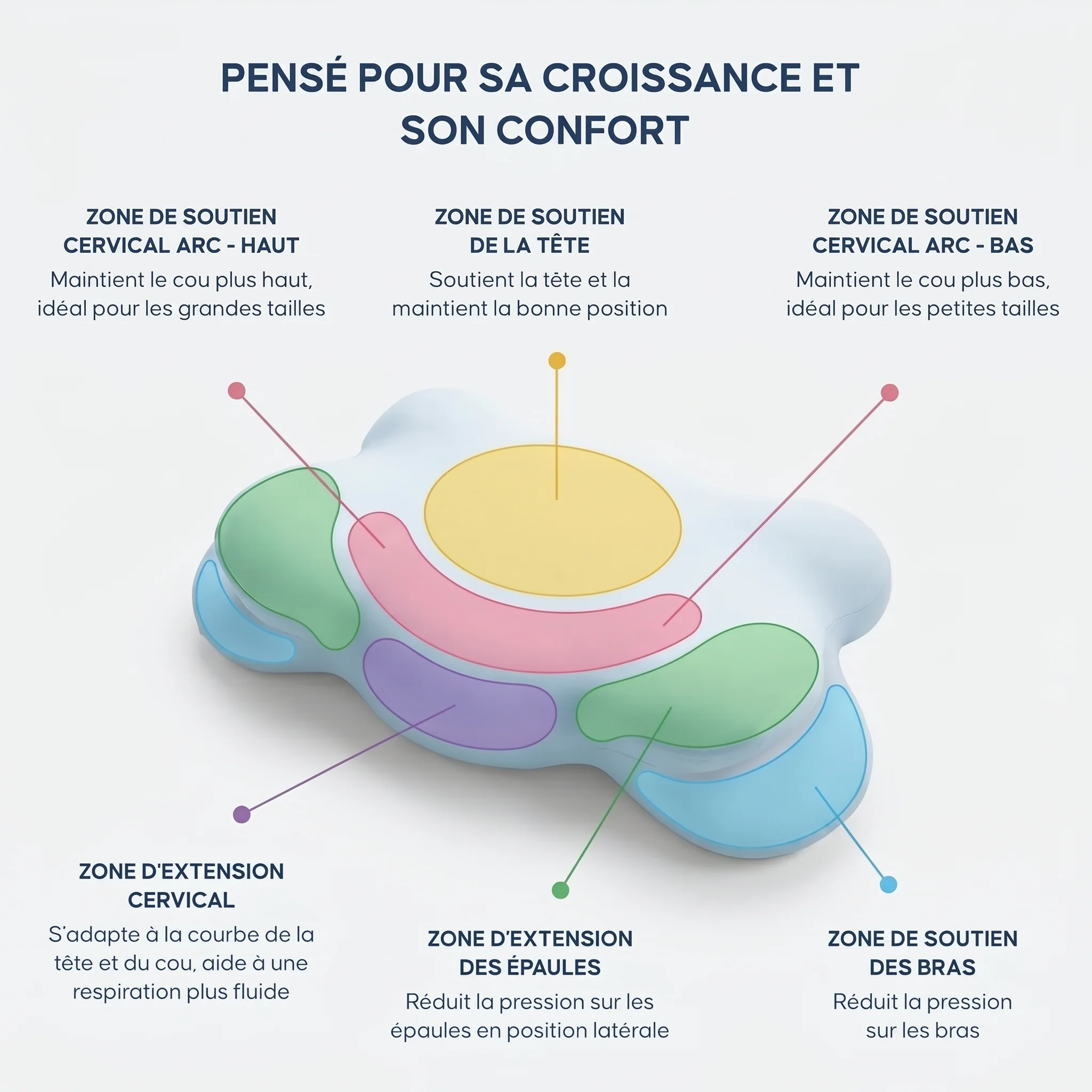 Oreiller Soya enfant - Image 3